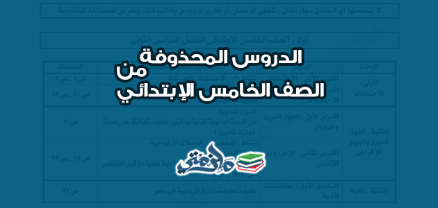 الدروس المحذوفة من الصف الخامس الابتدائي 2019 ملزمتي