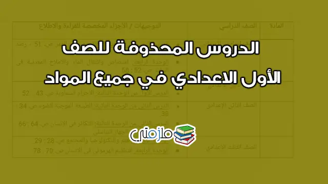 الدروس المحذوفة للصف الاول الاعدادي