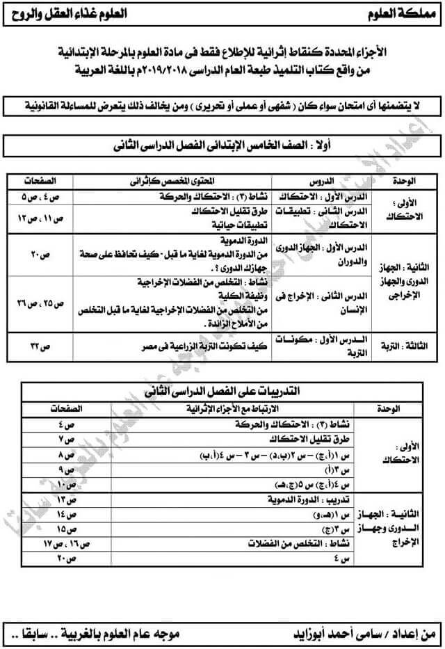 الدروس المحذوفة والملغية من مادة العلوم للصف الخامس الإبتدائي