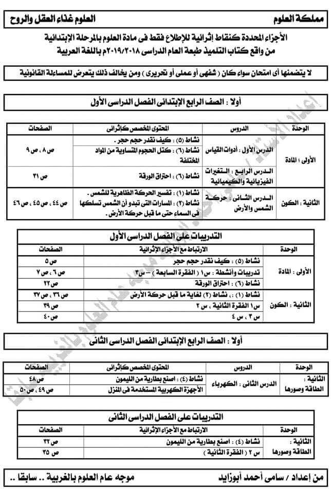 الدروس المحذوفة والملغية من مادة العلوم للصف الرابع الإبتدائي
