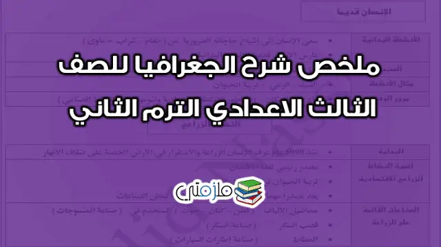 ملخص شرح الجغرافيا للصف الثالث الاعدادي الترم الثاني