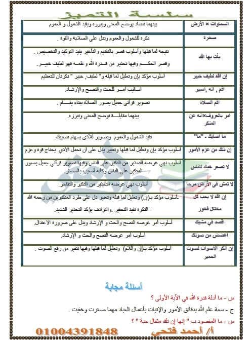 مذكرة عربي تانية اعدادي ترم اول