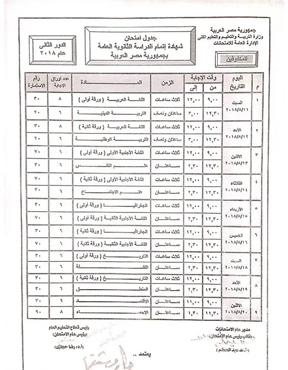 جدول ملاحق الثانوية العامة