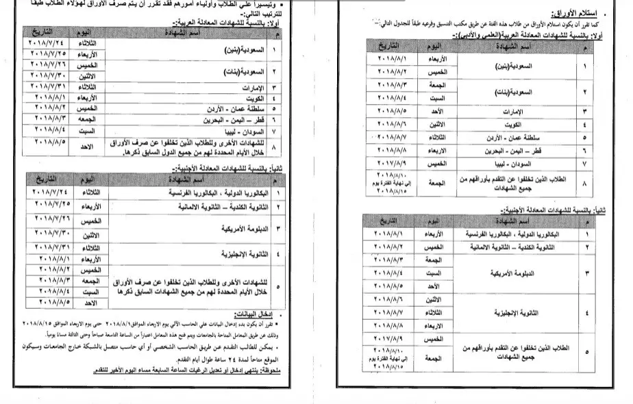 خطوات تسجيل الرغبات في تنسيق الشهادات المعادلة العربية والأجنبية