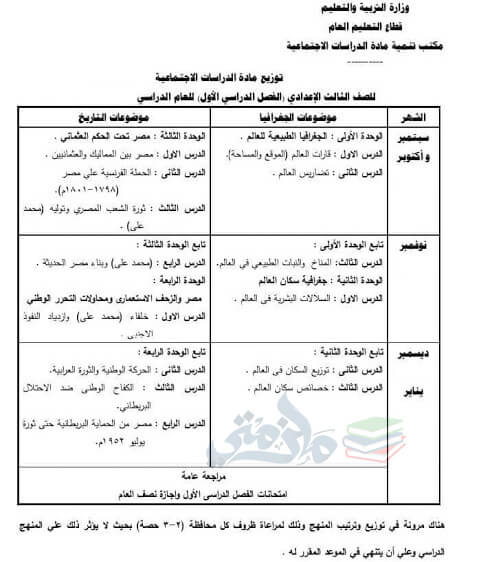 توزيع منهج الدراسات للصف الثالث الاعدادي الترم الأول