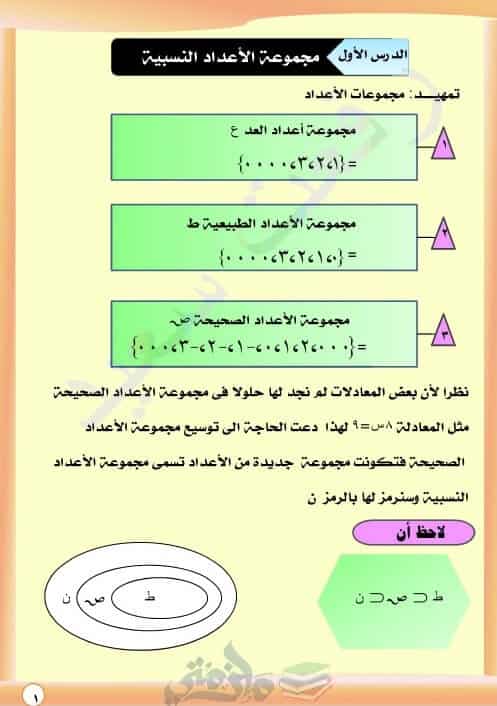 مذكرة جبر للصف الأول الاعدادي الترم الأول