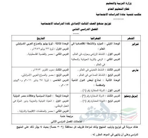 توزيع منهج الدراسات للصف الثالث الاعدادي الترم الثاني