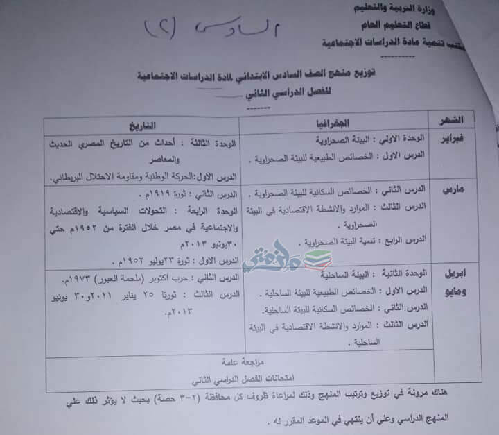 توزيع منهج الدراسات للصف السادس الابتدائى الترم الثاني