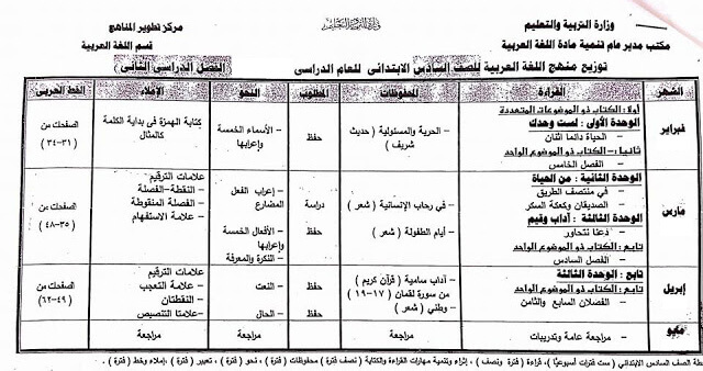 توزيع منهج اللغة العربية للصف السادس الابتدائي الترم الثاني