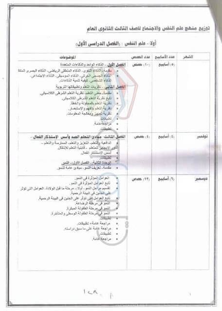 توزيع منهج علم النفس للثانوية العامة الترم الأول