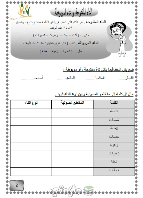 كراسة الاساليب والتراكيب للصف الثالث الابتدائي