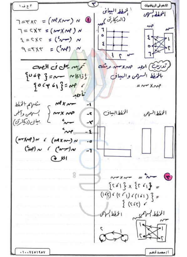مذكرة جبر وهندسة للصف الثالث الإعدادي الترم الأول