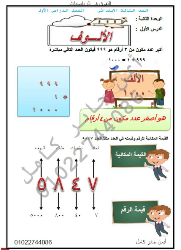 مذكرة رياضيات للصف الثالث الابتدائي ترم اول ملزمتي