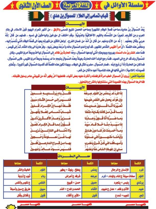 مذكرة شرح منهج اللغة العربية للصف الاول الثانوي