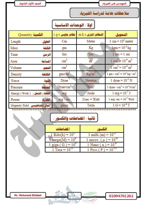 مذكرة فيزياء للصف الأول الثانوي الترم الأول