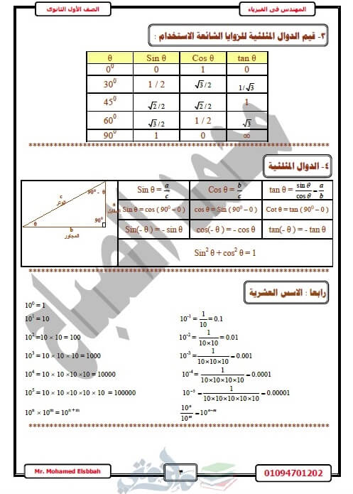 مذكرة فيزياء للصف الأول الثانوي الترم الأول
