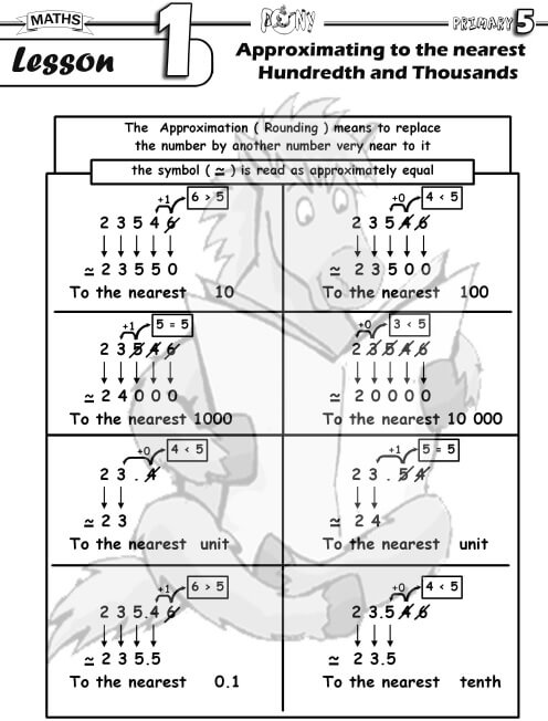 مذكرة math للصف الخامس الابتدائي ترم اول