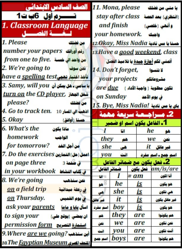 ملخص اللغة الانجليزية للصف السادس الابتدائي الترم الأول