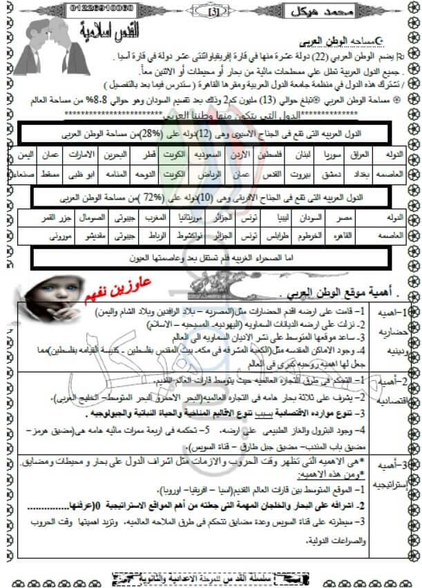 مذكرة دراسات اجتماعية للصف الثاني الاعدادي الترم الاول
