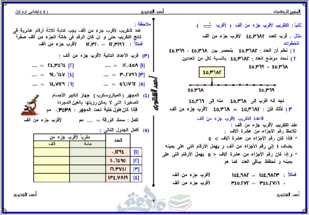 ملزمة رياضيات لـ خامسة إبتدائي الترم الأول