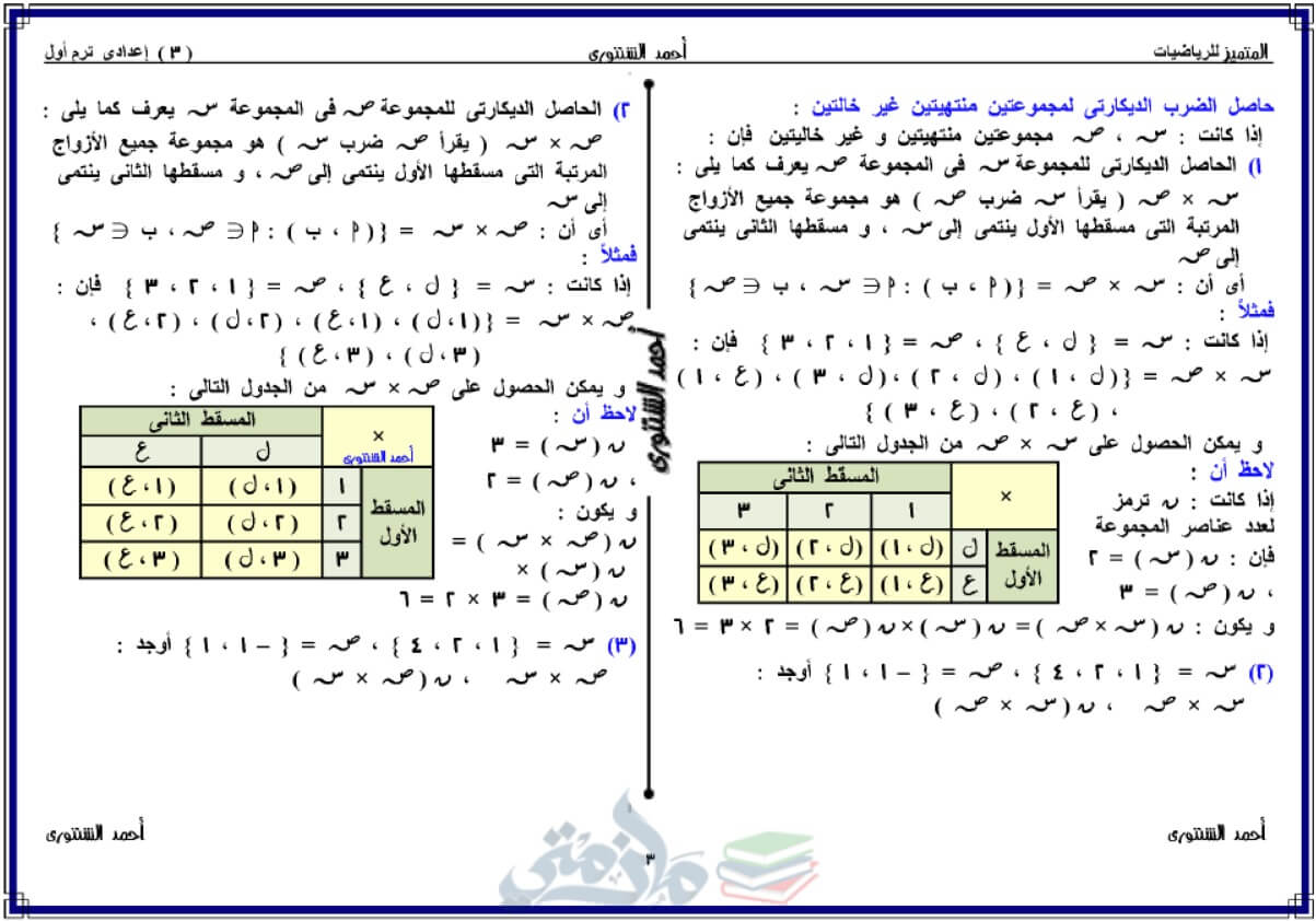 ملزمة رياضيات للصف الثالث الإعدادي الترم الأول