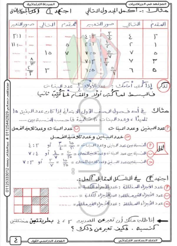ملزمة شرح رياضيات للسادس الابتدائي ترم اول
