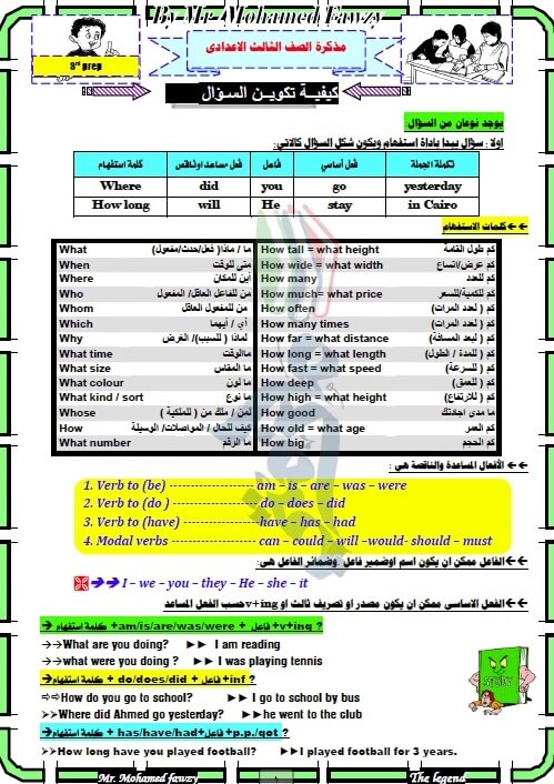 ملزمة لغة انجليزية للصف الثالث الاعدادي ترم اول