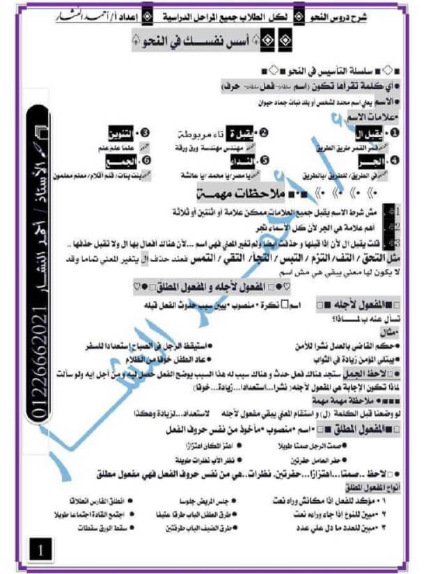 ملزمة نحو شرح وأسئلة للصف السادس الابتدائي الترم الاول