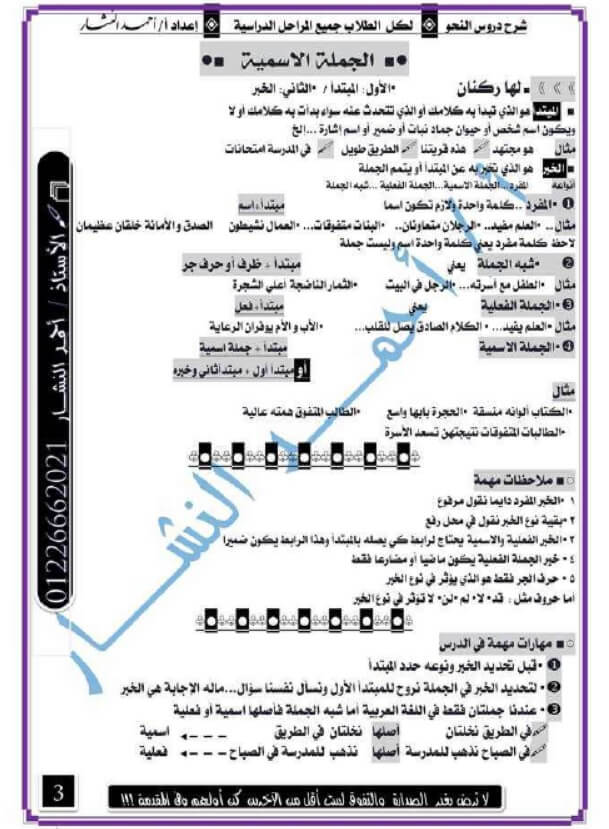 ملزمة نحو شرح وأسئلة للصف السادس الابتدائي الترم الاول
