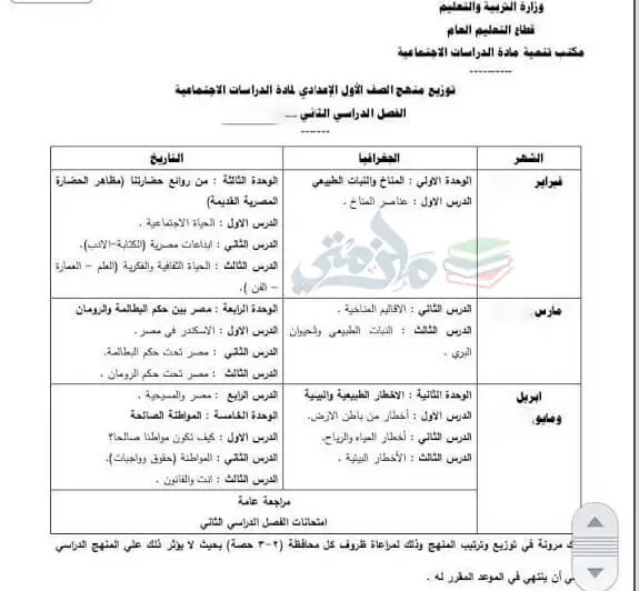 توزيع منهج الدراسات للصف الأول الاعدادي الترم الثاني
