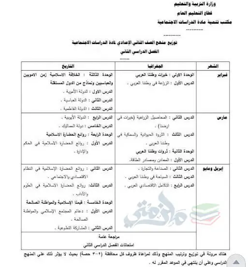 توزيع منهج الدراسات للصف الثاني الاعدادي الترم الثاني