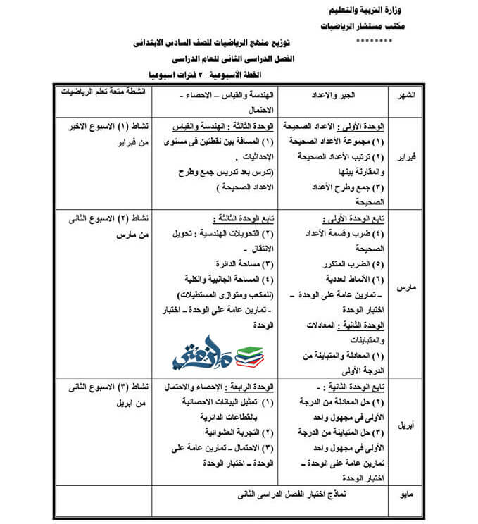 توزيع منهج الرياضيات للصف السادس الإبتدائي الترم الثاني