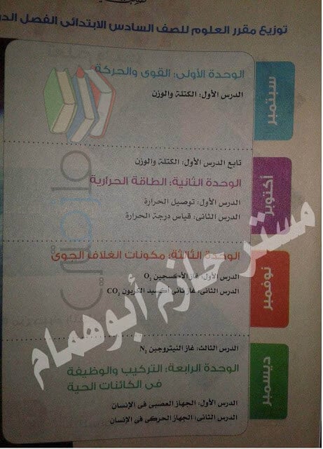 توزيع منهج العلوم للصف السادس الإبتدائي