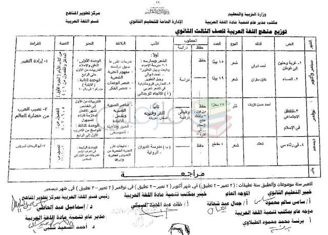 توزيع منهج اللغة العربية للصف الثالث الثانوي الترم الاول