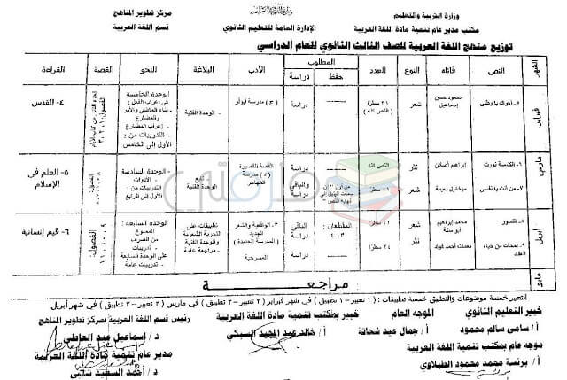 توزيع منهج اللغة العربية للثانوية العامة الترم الثاني