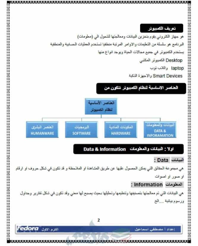 حاسب الي للصف الأول الإعدادى الترم الاول