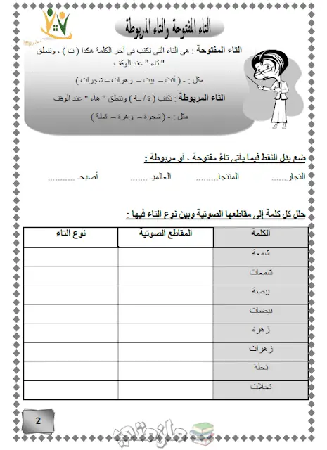 كراسة الاساليب والتراكيب للصف الثالث الابتدائي