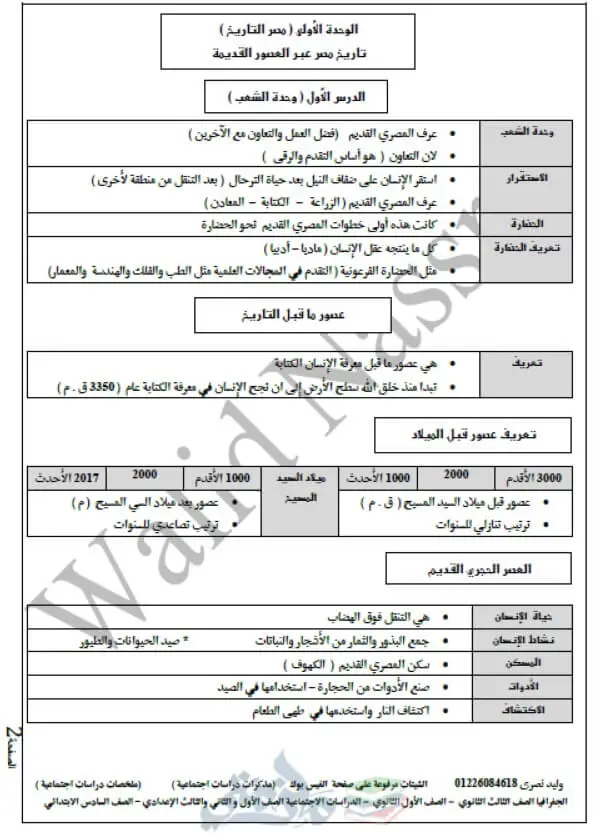 مذكرة تاريخ للصف الاول الاعدادي ترم اول