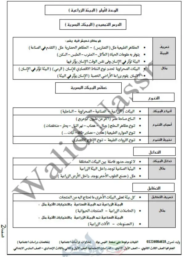 مذكرة جغرافيا للصف السادس الابتدائي ترم اول