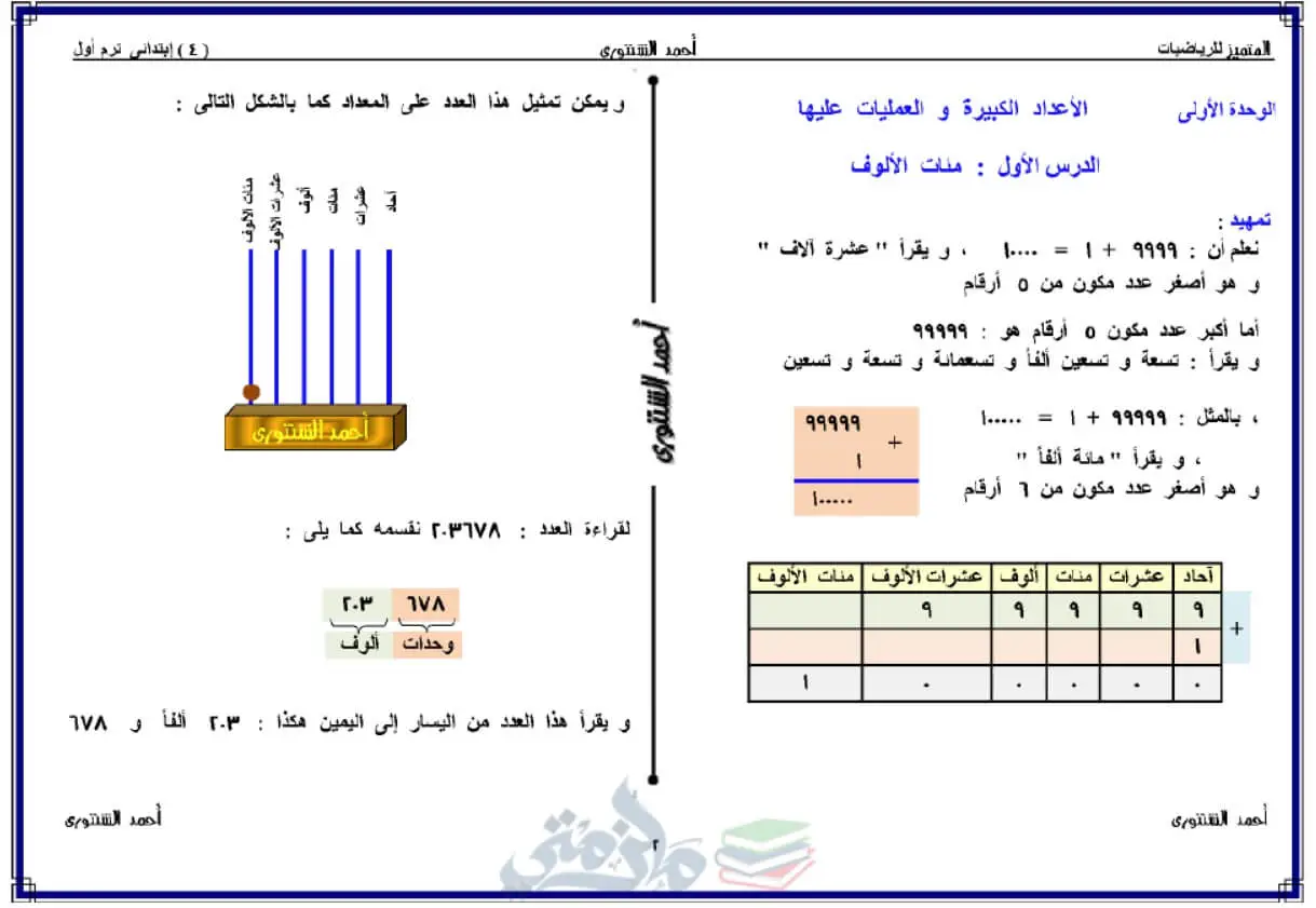 مذكرة رياضيات للصف الرابع الإبتدائي الترم الأول