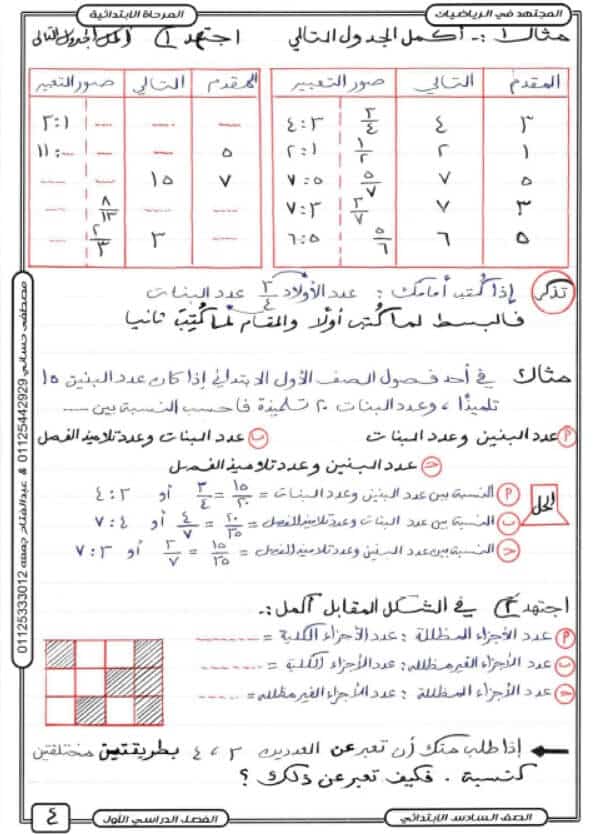 مذكرة رياضيات للصف السادس الإبتدائي الترم الأول