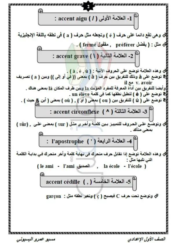 مذكرة شرح اللغة الفرنسية للصف الاول الاعدادي ترم اول