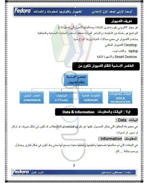 مذكرة كمبيوتر للصف الأول الإعدادي