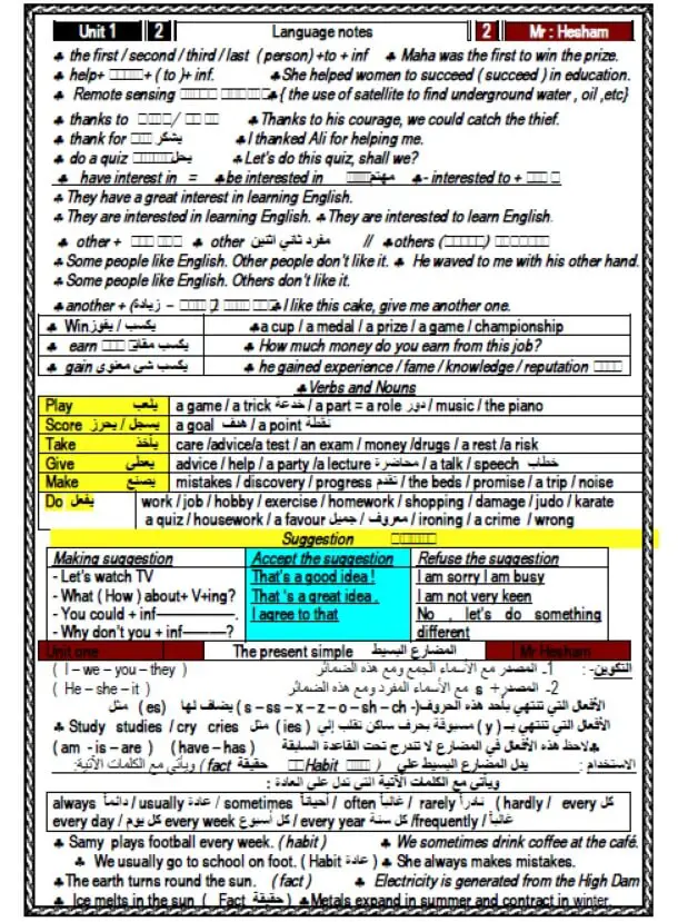 مذكرة لغة انجليزية للصف الاول الثانوي ترم اول