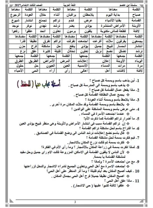 مذكرة لغة عربية للصف الثالث الابتدائي ترم اول