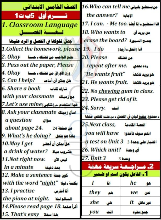 ملخص انجليزي