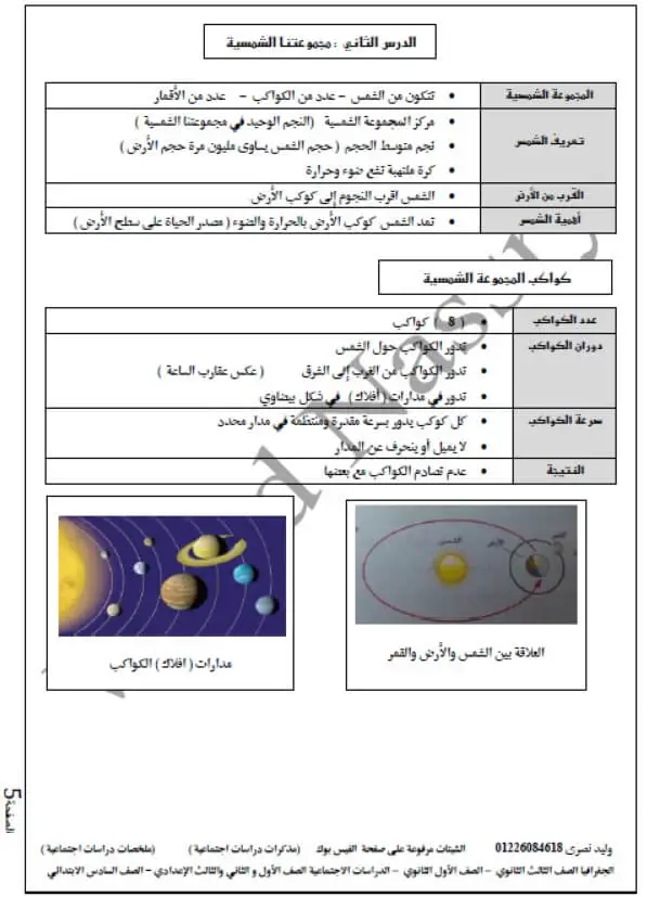 ملزمة جغرافيا للصف الأول الإعدادي الترم الأول