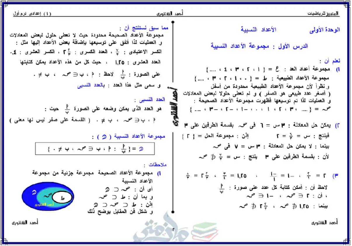 ملزمة رياضيات للصف الأول الإعدادي الترم الأول