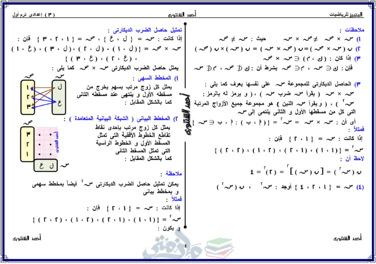 ملزمة رياضيات للصف الثالث الإعدادي الترم الأول