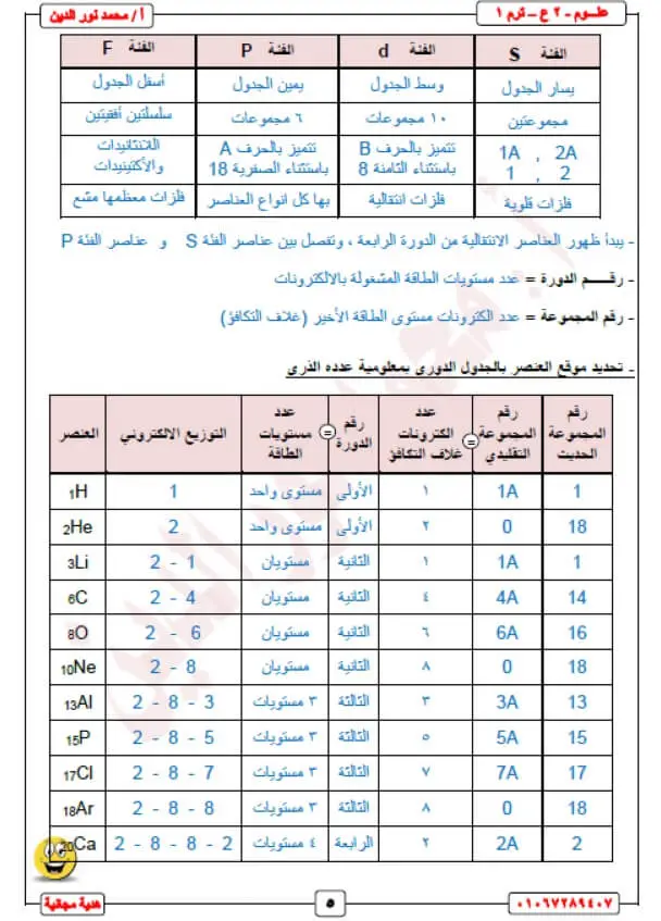 ملزمة علوم للصف الثاني الإعدادي الترم الأول
